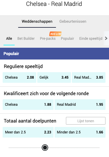 Quoteringen Chelsea Real Wedden