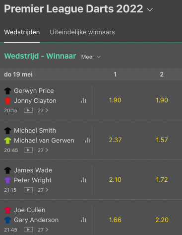 Wedden op de Premier League of Daarts 19-05-2022 met de beste odds.