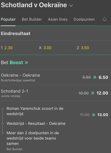 De hoogste odds bij Schotland - Oekraine - Schotland favoriet