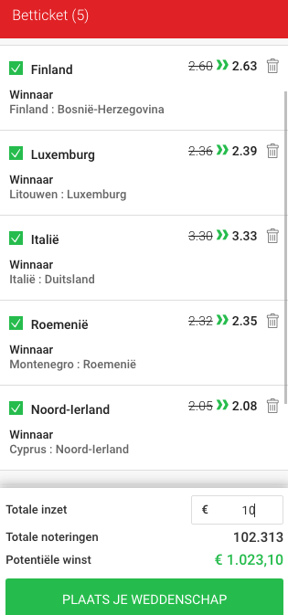 Circus Opti Odds voorbeeld met verhoogde odds