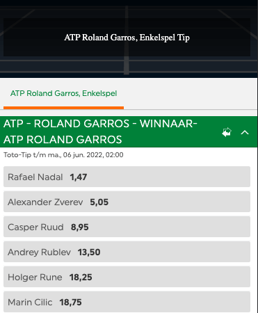 De favorieten bij Toto voor Roland Garros 2022 odds