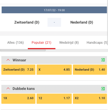 Odds Zwitserland - Nederland EK Damesvoetbal