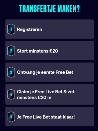 Free live bets in vijf stappen