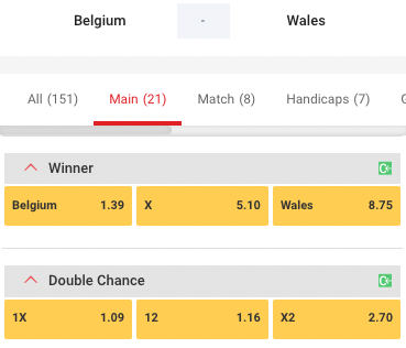 De beste odds bij wedden op Belgie - Wales in de Nations League 22-09-2022