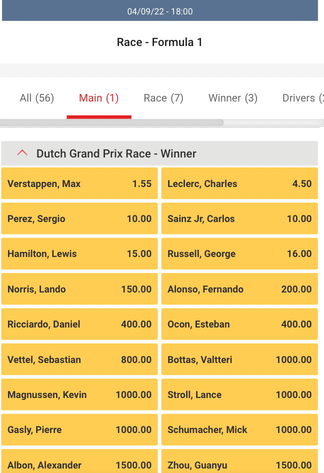 F1 Zandvoort odds 04-09-2022 