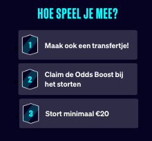 Pak 50x je inleg bij Nederland - Qatar met Betcity Odds Boost