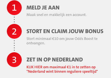 Jack's Casino welkomstbonus Wk 2022 Nederland - Verenigde Staen