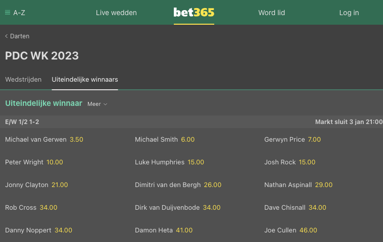 PDC WK Darts 2023 winnaar - Bet365