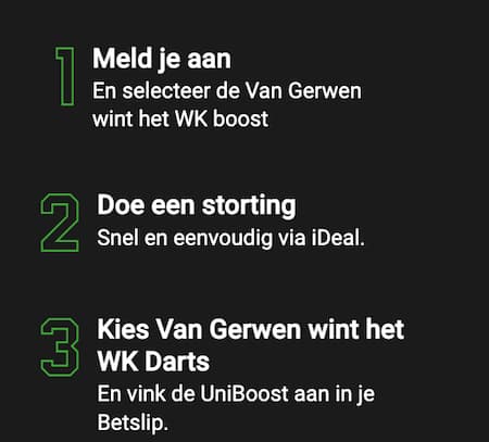 Unibet van Gerwen Odds Boost