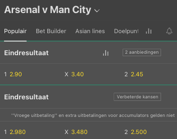 Arsenal Manchester City odds 15-02-2023