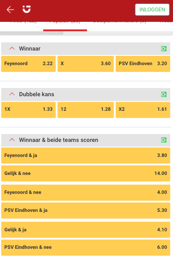 Feyenoord PSV odds 05-02-2021 Circus