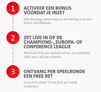 Stappenplan Jack's bonus Europees voetbal