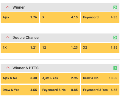 Wedden op Ajax - Feyenoord met de beste odds