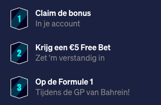 Zo krijg je de Freebet bij Betcity voor de formule 1
