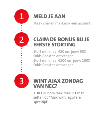 Jacks odds boost Ajax - NEC stappen plan