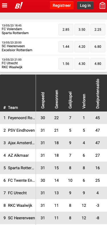 Overzichtelijke weddenschappen op de Bingoal Mobiele website