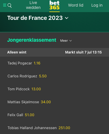 Wedden jongerenklassement Tour de France 2023 odds