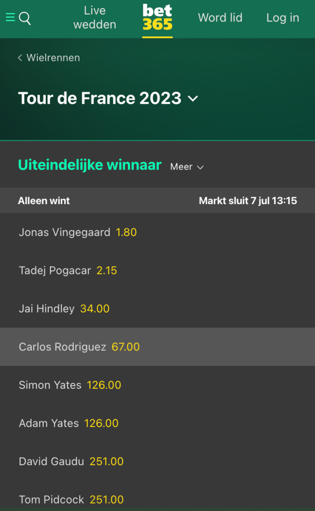 Gele trui odds Tour de France 2023