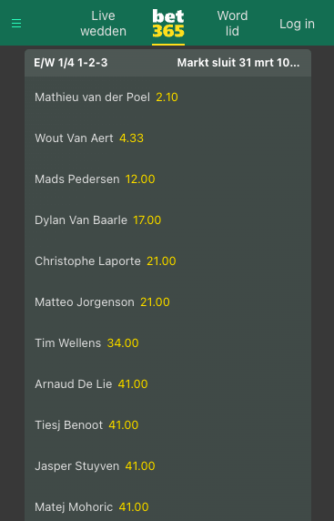 Odds ronde van Vlaanderen