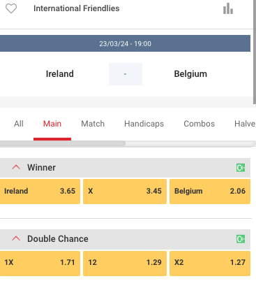Ierland Belgie odds wedden 22-03-2024