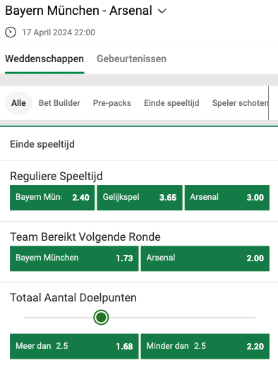 bayern munchen arsenal odds champions league 17.04.2024