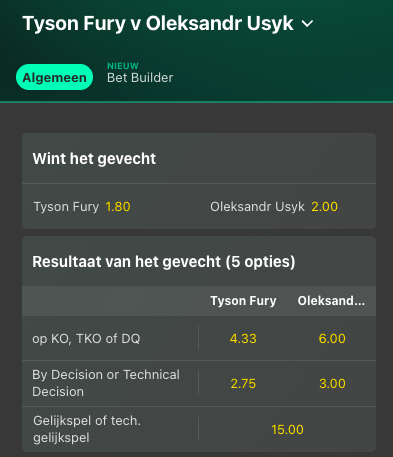 Odds Fury - Usyk 18-05-2024 Bet365